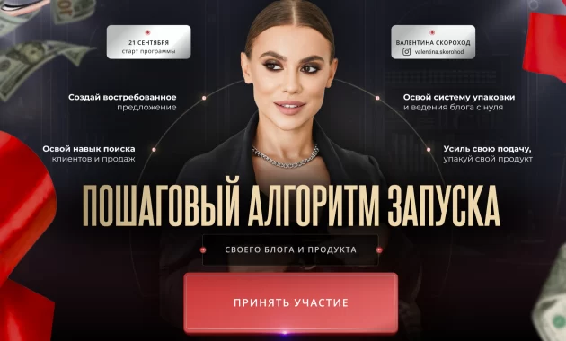 Пошаговый алгоритм запуска своего блога и продукта