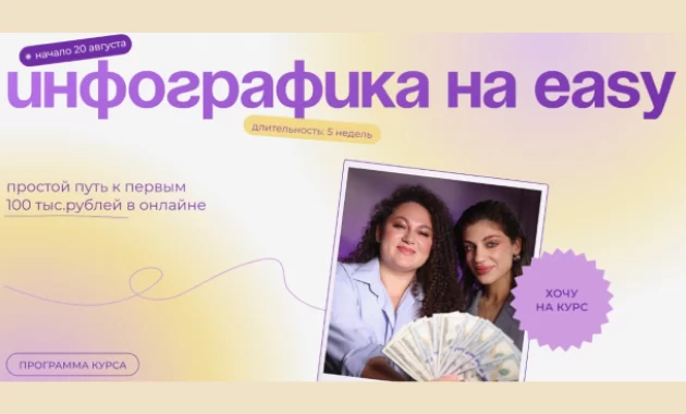 Инфографика на Easy